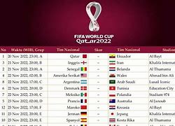 Jadwal Piala Dunia 2022 Jakarta